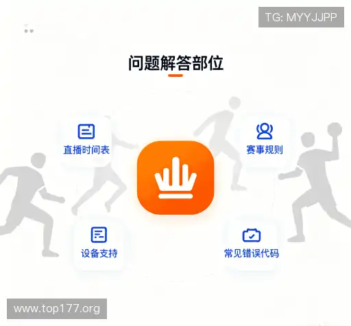 常见问题解答